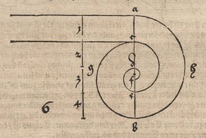 Spiral of Circular Arcs